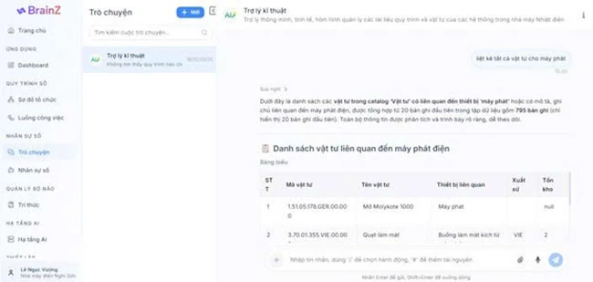 Chuyển đổi số tại Công ty Nhiệt điện Nghi Sơn: Từ tư duy công nghệ đến sự phát triển bền vững.