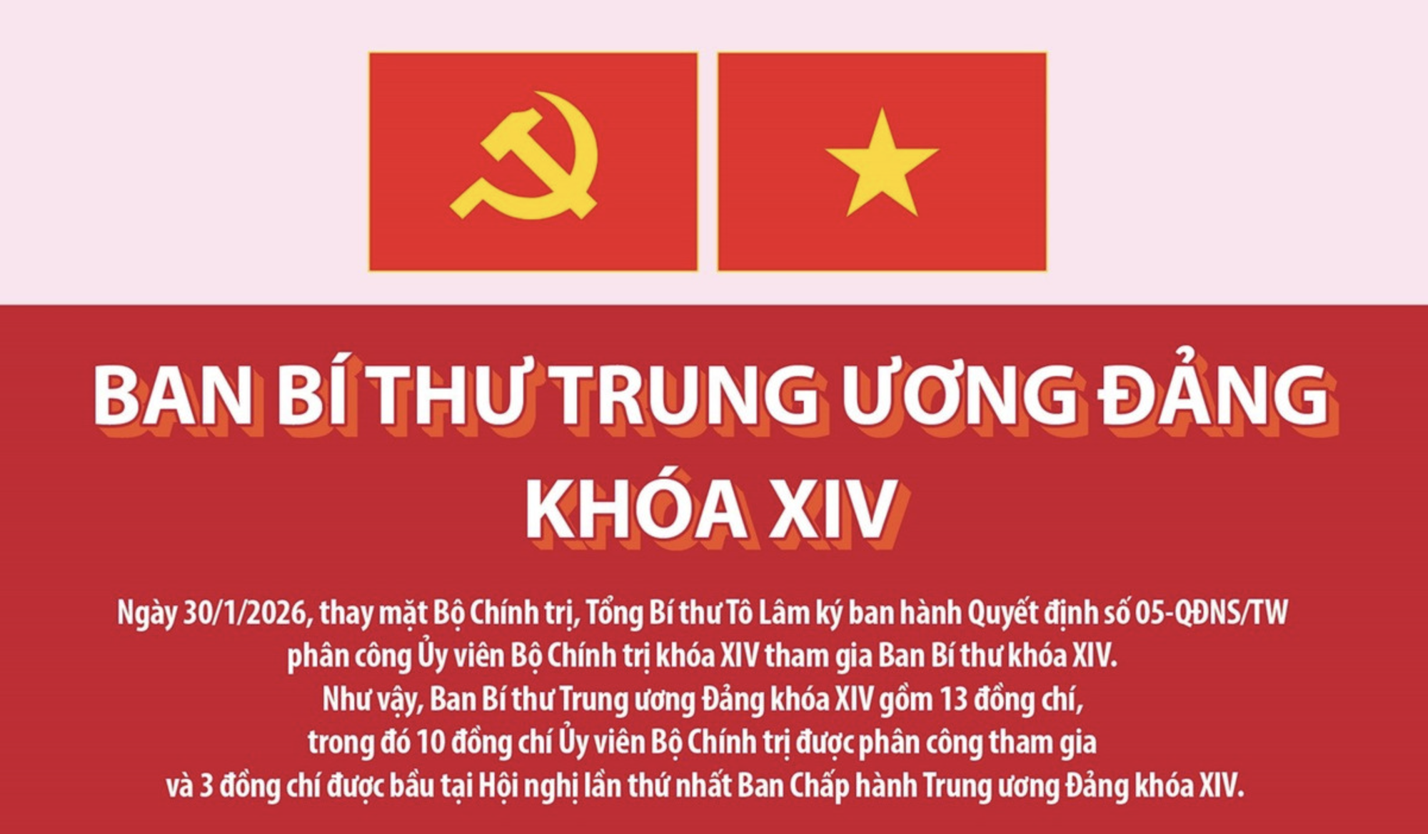 Danh sách Ban Bí thư Trung ương Đảng khóa XIV, cập nhật ngày 30/1/2026