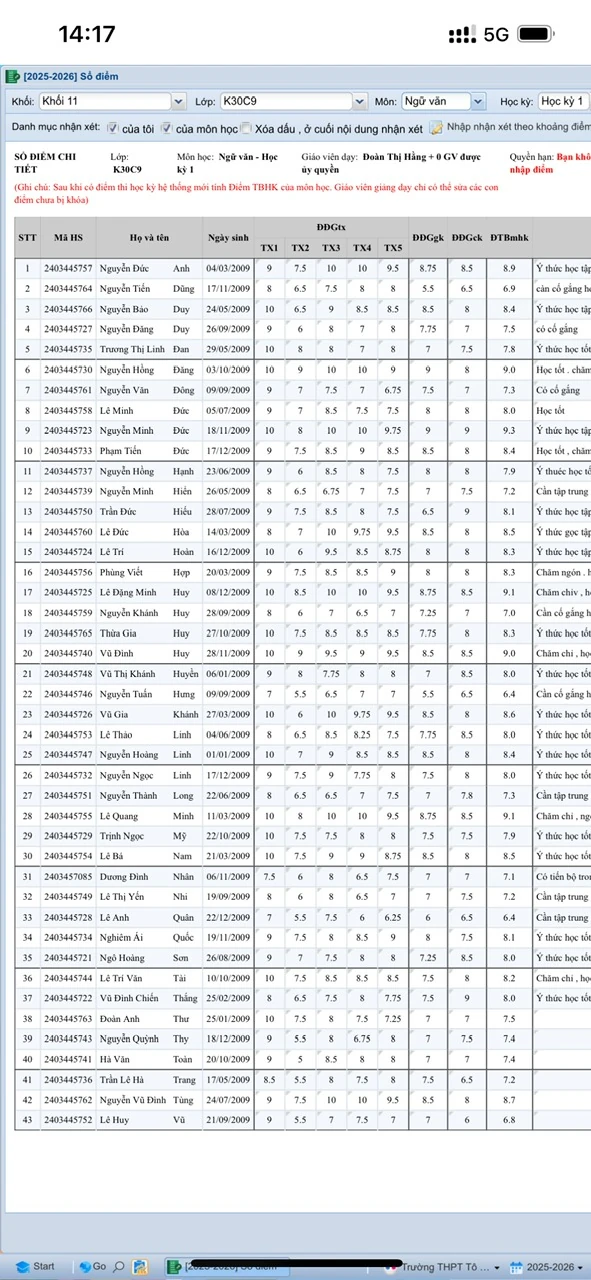 Trường THPT Tô Hiến Thành vào cuộc xác minh vụ hàng trăm điểm số bị điều chỉnh