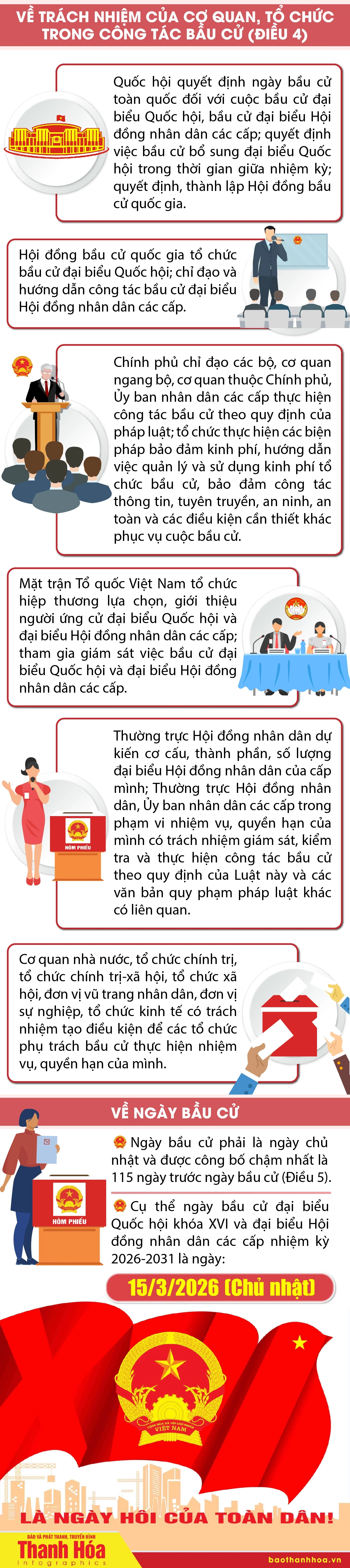 [Infographics] Những quy định chung về Luật bầu cử đại biểu Quốc hội và đại biểu Hội đồng nhân dân