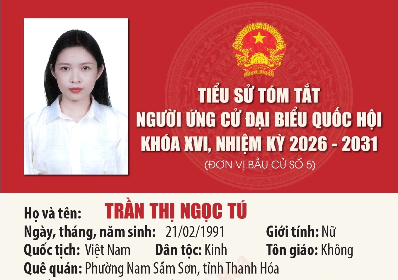 Tiểu sử ứng cử viên Đại biểu Quốc hội khóa XVI Trần Thị Ngọc Tú