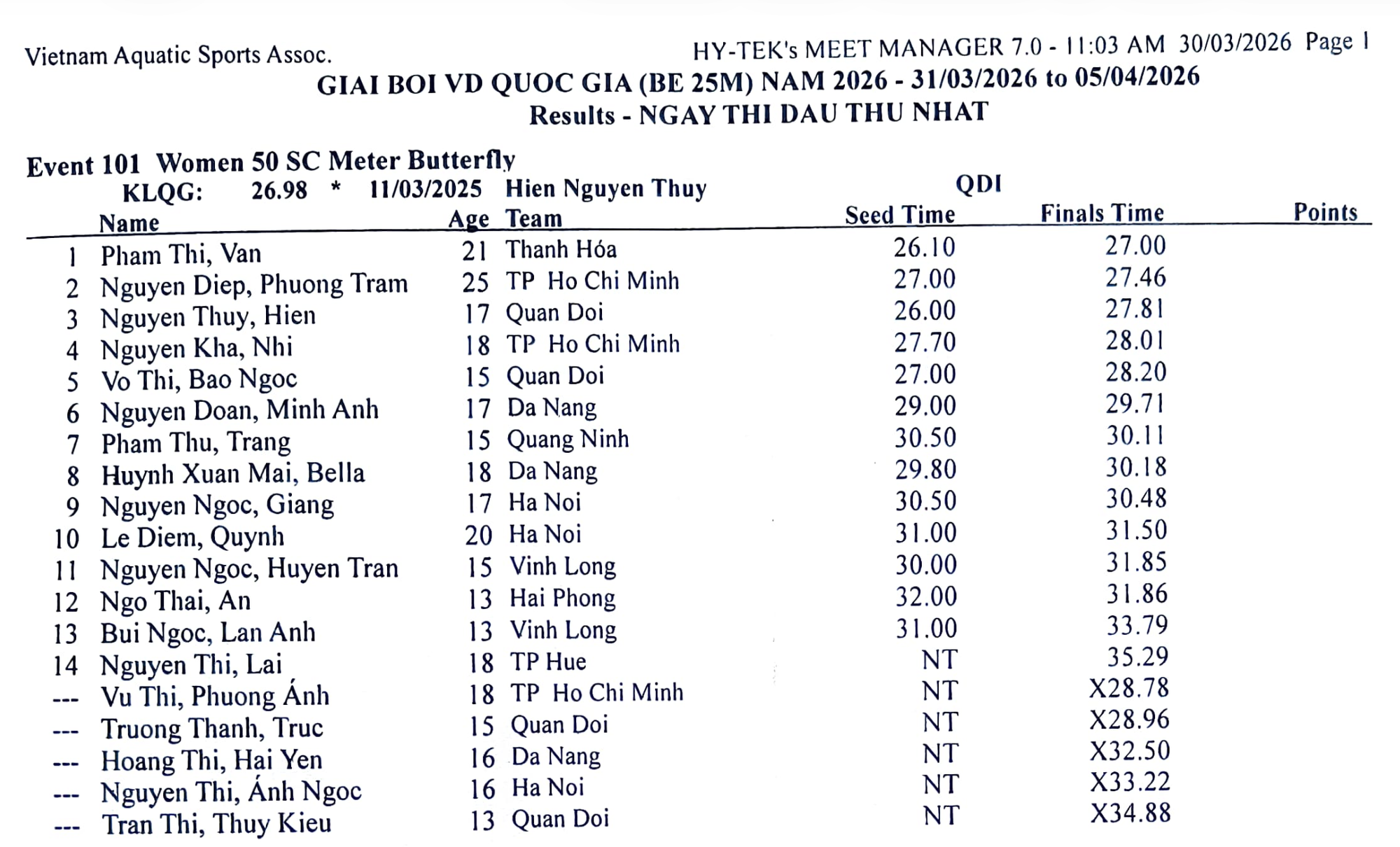 Phạm Thị Vân mở màn giải bơi VĐQG bể 25m bằng tấm HCV đặc biệt