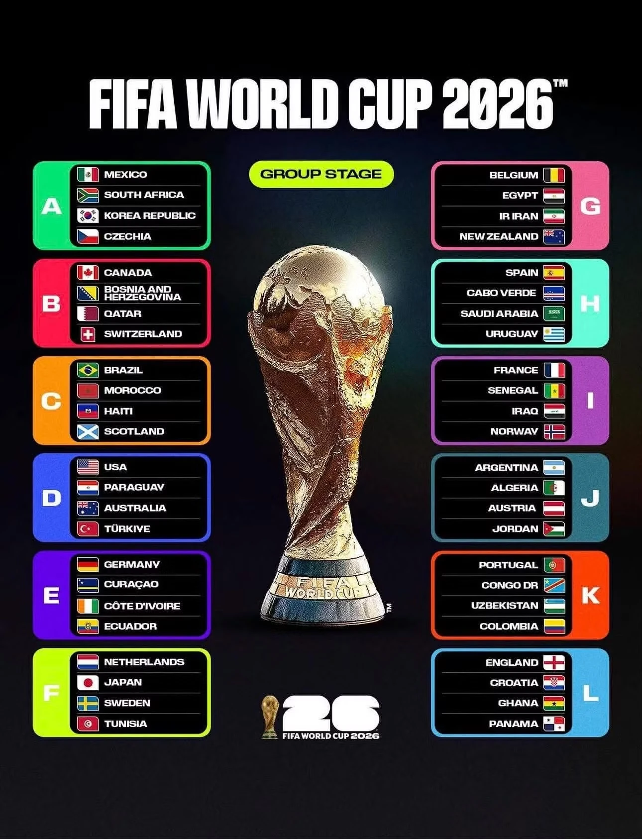 Kịch bản để Messi và Ronaldo gặp nhau tại World Cup 2026; Những cuộc đối đầu then chốt tại vòng 17 V.League