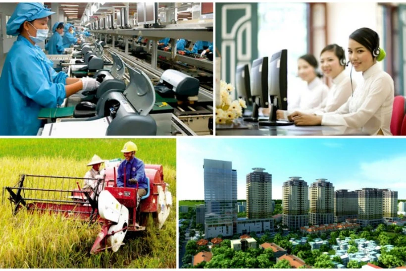 Sự phát triển tư duy đổi mới mô hình tăng trưởng kinh tế ở Việt Nam qua các kỳ Đại hội Đảng