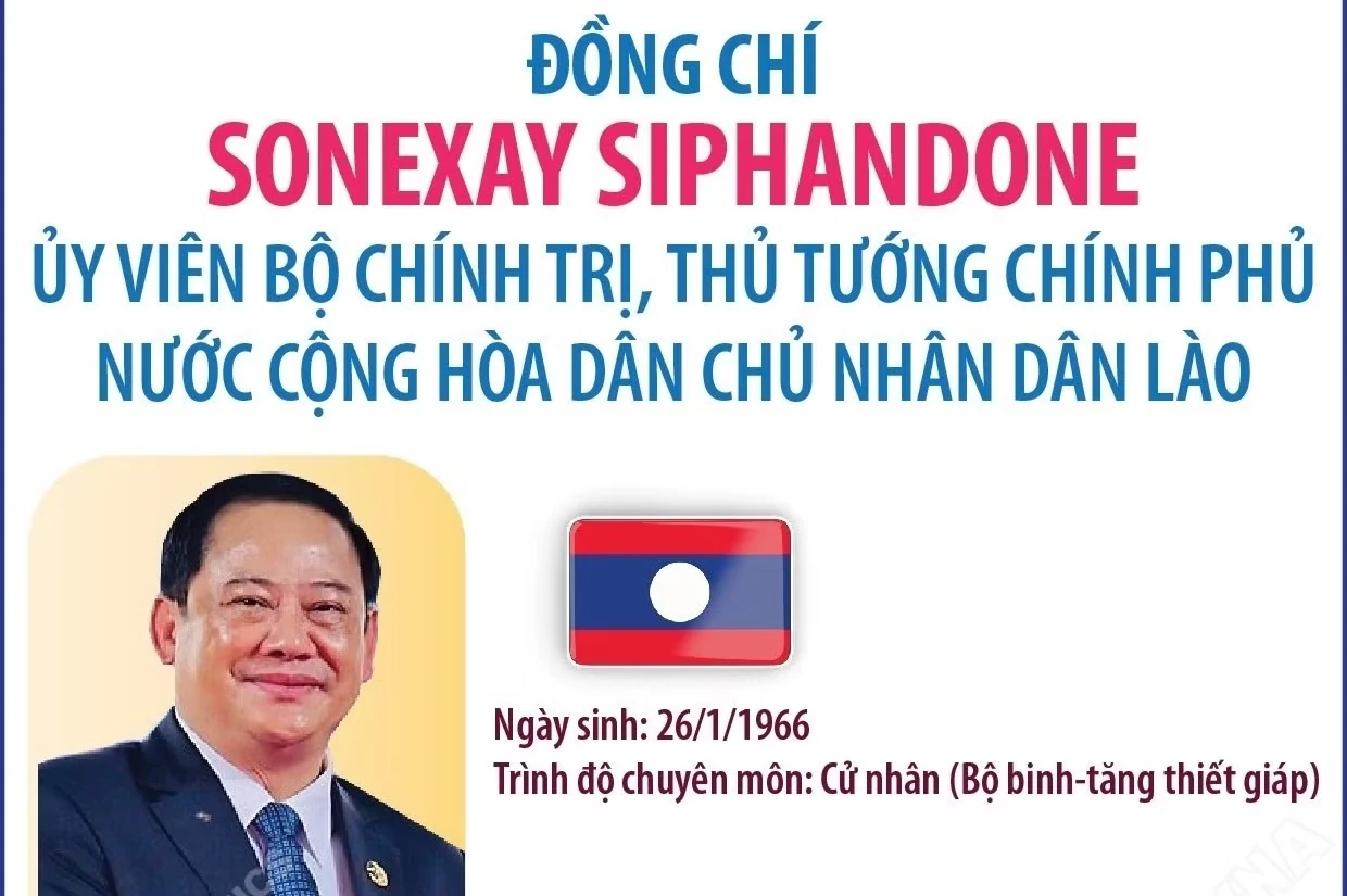 Thủ tướng Lào thăm chính thức Việt Nam và dự Diễn đàn Tương lai ASEAN