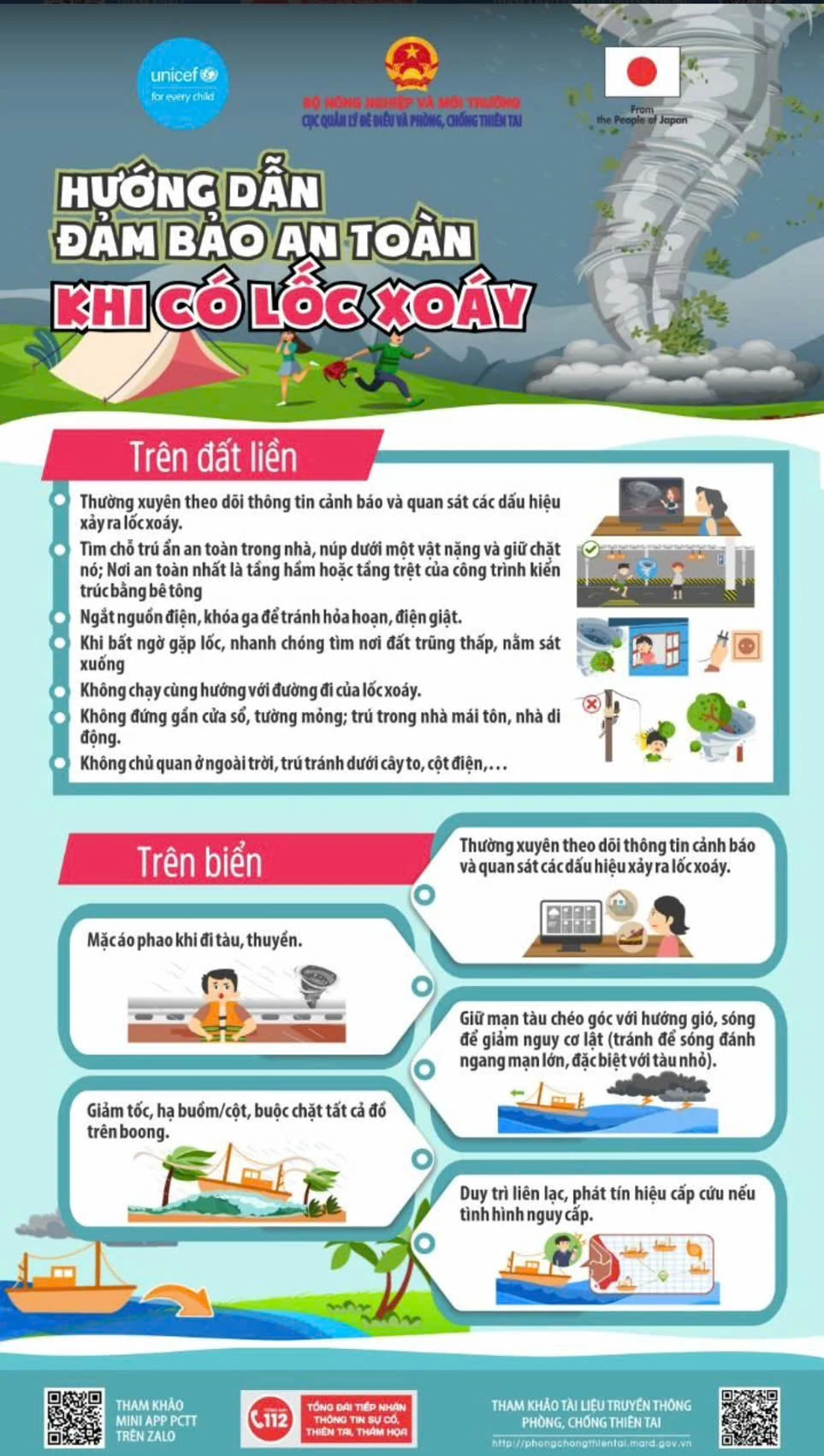 Hướng dẫn bảo vệ an toàn trước nguy cơ mưa lớn, lũ quét và sạt lở đất