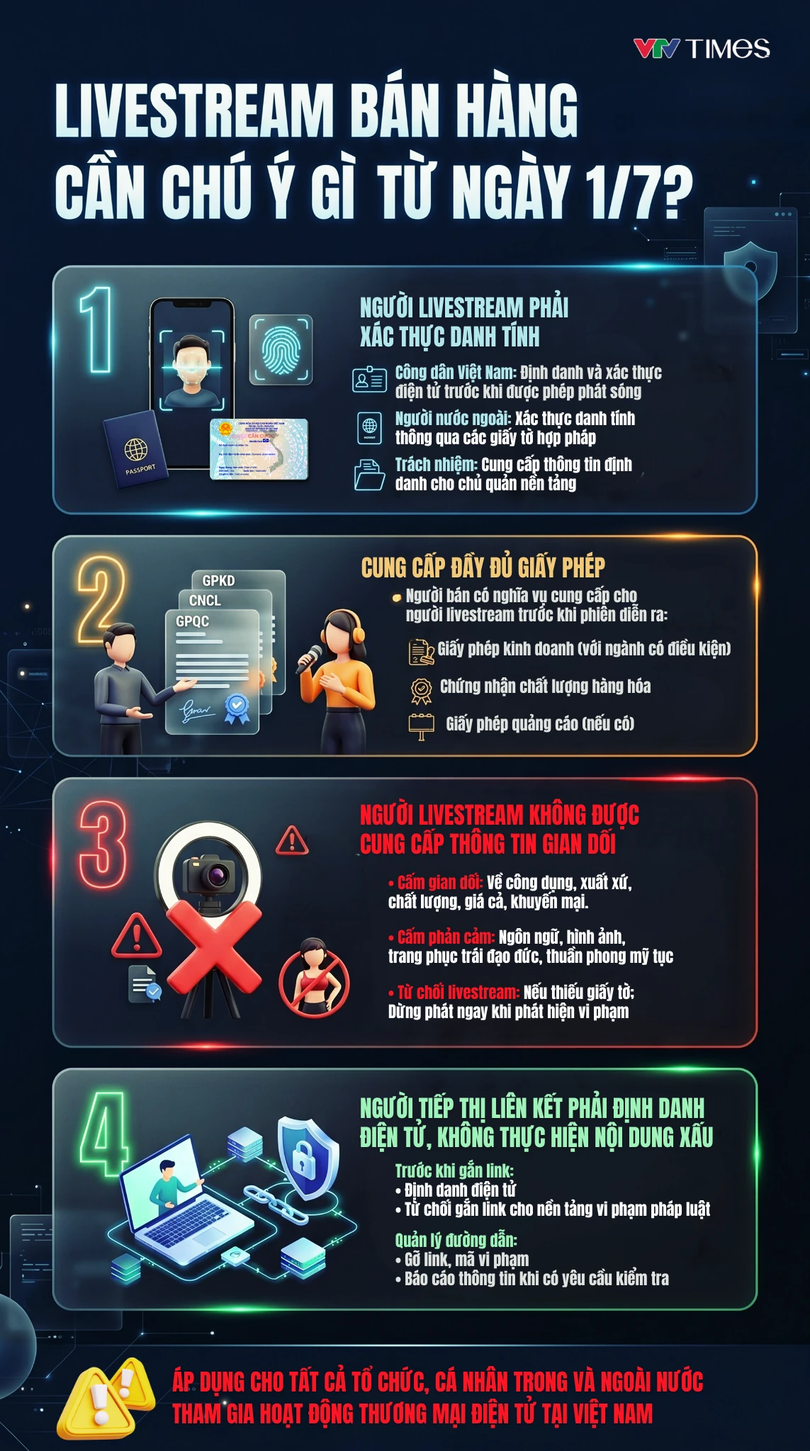 Người livestream bán hàng cần biết từ ngày 1/7