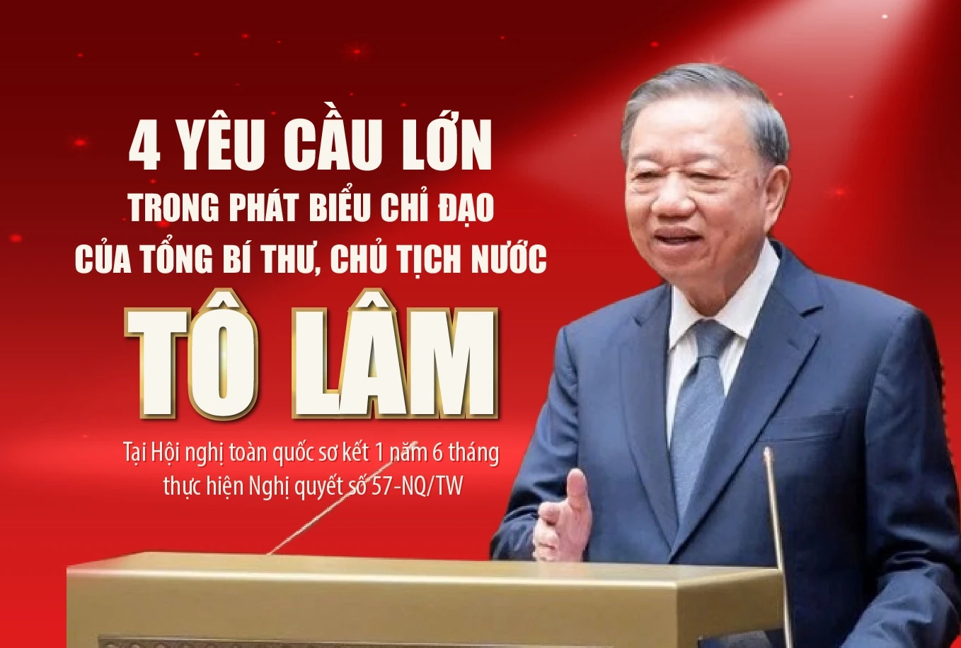 Chỉ đạo của Tổng Bí thư, Chủ tịch nước Tô Lâm tại Hội nghị toàn quốc sơ kết 1 năm 6 tháng thực hiện Nghị quyết số 57-NQ/TW