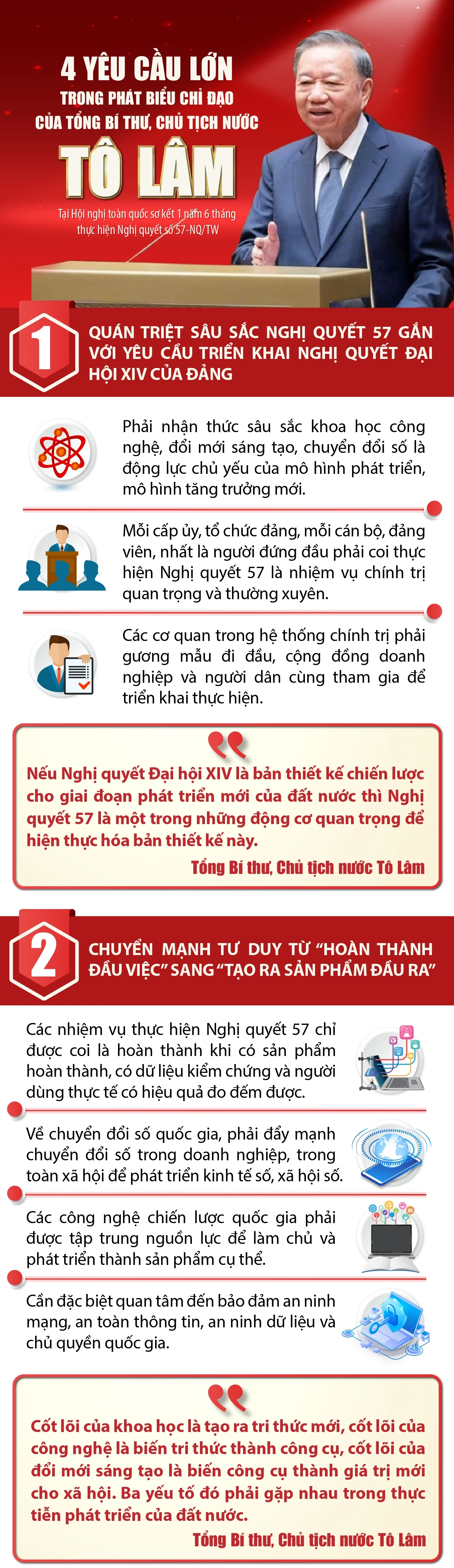 Chỉ đạo của Tổng Bí thư, Chủ tịch nước Tô Lâm tại Hội nghị toàn quốc sơ kết 1 năm 6 tháng thực hiện Nghị quyết số 57-NQ/TW