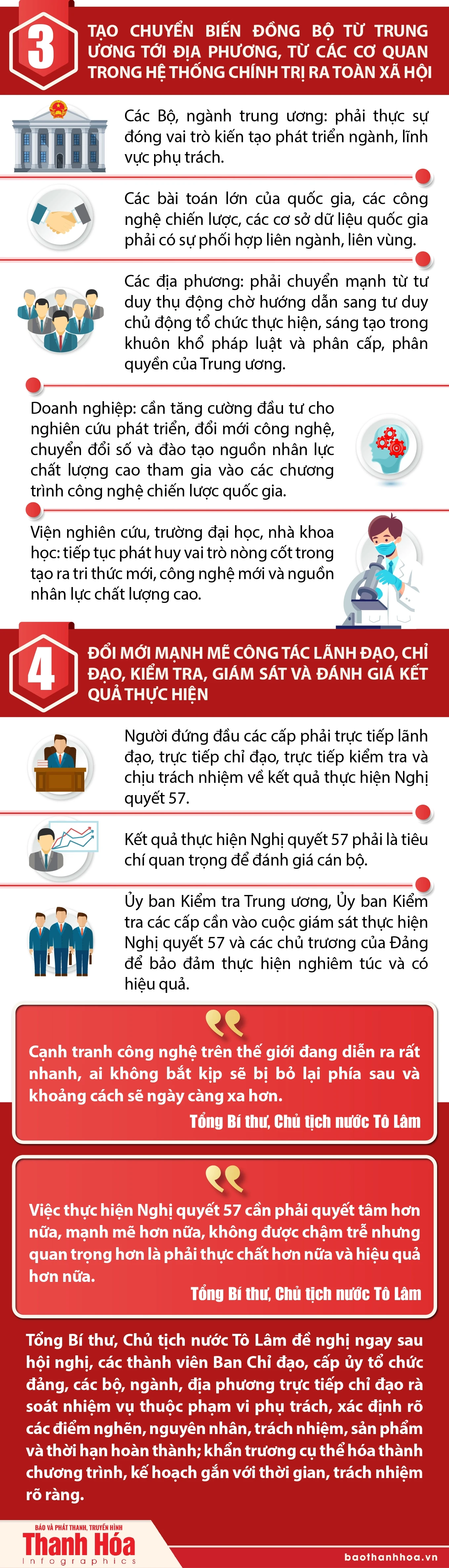 Chỉ đạo của Tổng Bí thư, Chủ tịch nước Tô Lâm tại Hội nghị toàn quốc sơ kết 1 năm 6 tháng thực hiện Nghị quyết số 57-NQ/TW