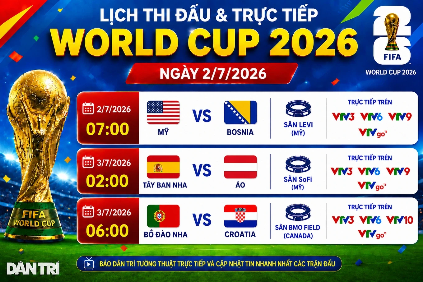 HLV Kim Sang Sik chốt danh sách 27 tuyển thủ Việt Nam tập huấn tại Hàn Quốc; Harry Kane giúp tuyển Anh giải lời nguyền 60 năm