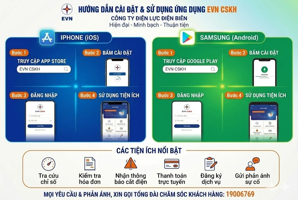Hướng dẫn cài đặt và sử dụng ứng dụng chăm sóc khách hàng EVN
