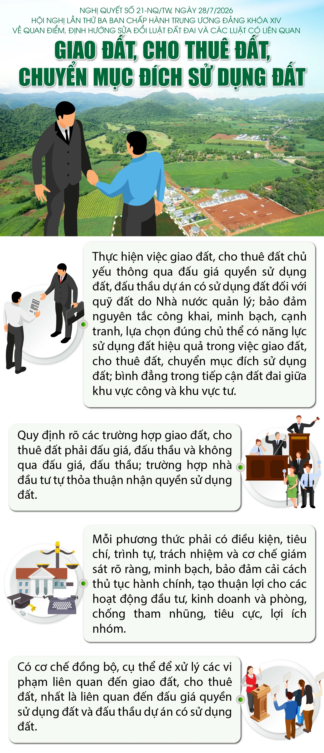 Nghị quyết số 21-NQ/TW: Giao đất, cho thuê đất, chuyển mục đích sử dụng đất