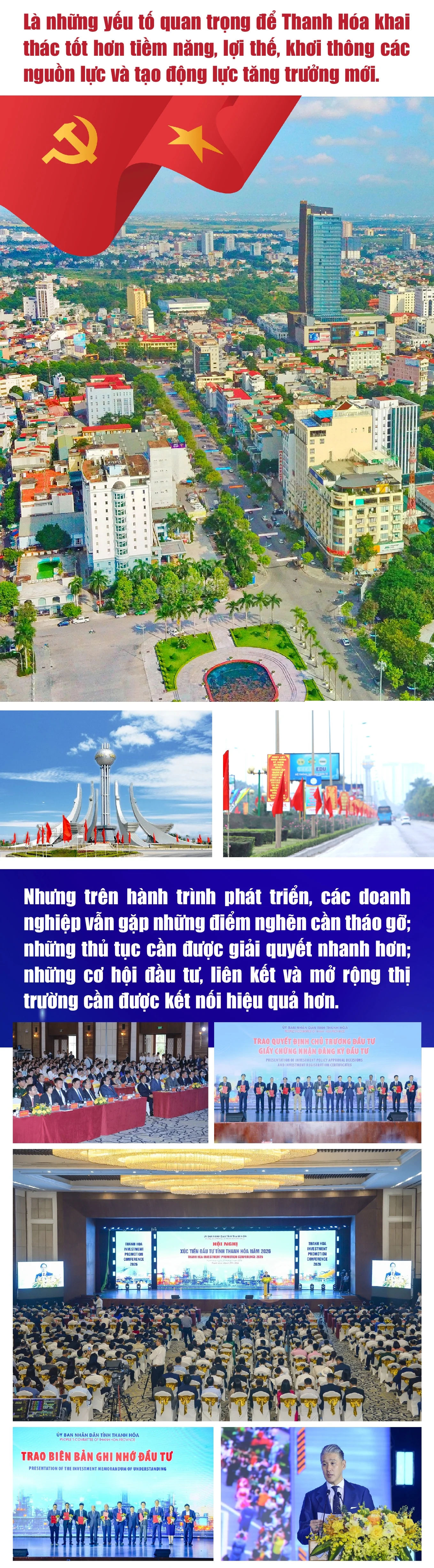 Hội nghị đối thoại với doanh nghiệp năm 2026: Tháo gỡ điểm nghẽn, khơi thông nguồn lực, tăng tốc phát triển