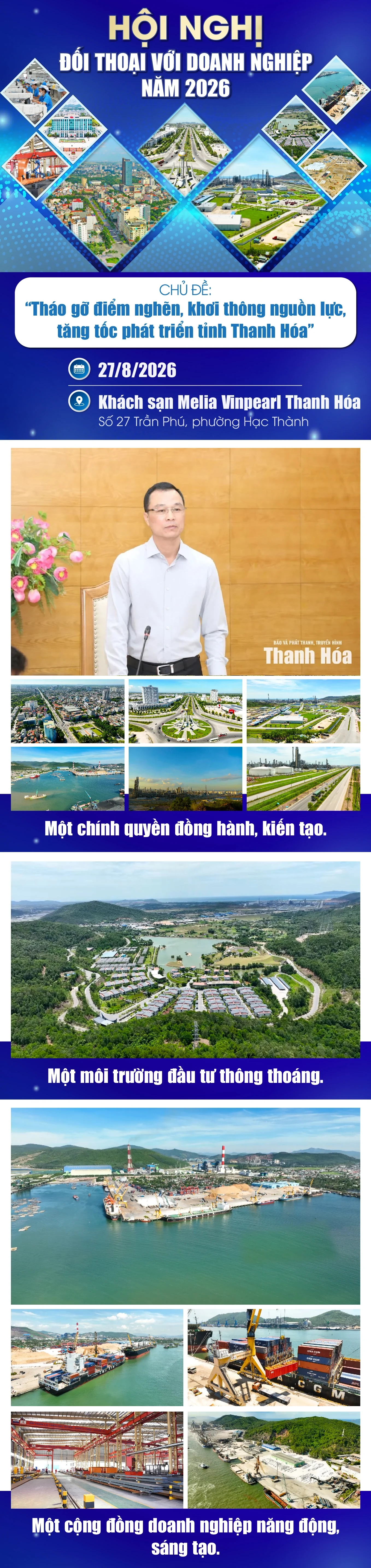 Hội nghị đối thoại với doanh nghiệp năm 2026: Tháo gỡ điểm nghẽn, khơi thông nguồn lực, tăng tốc phát triển