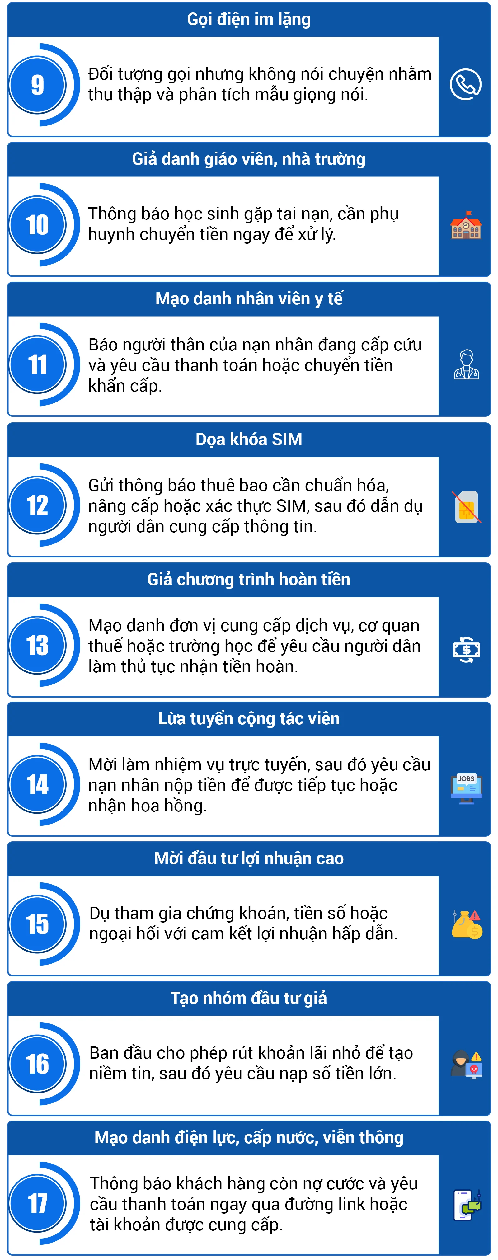 25 thủ đoạn lừa đảo trực tuyến, người dân cần cảnh giác