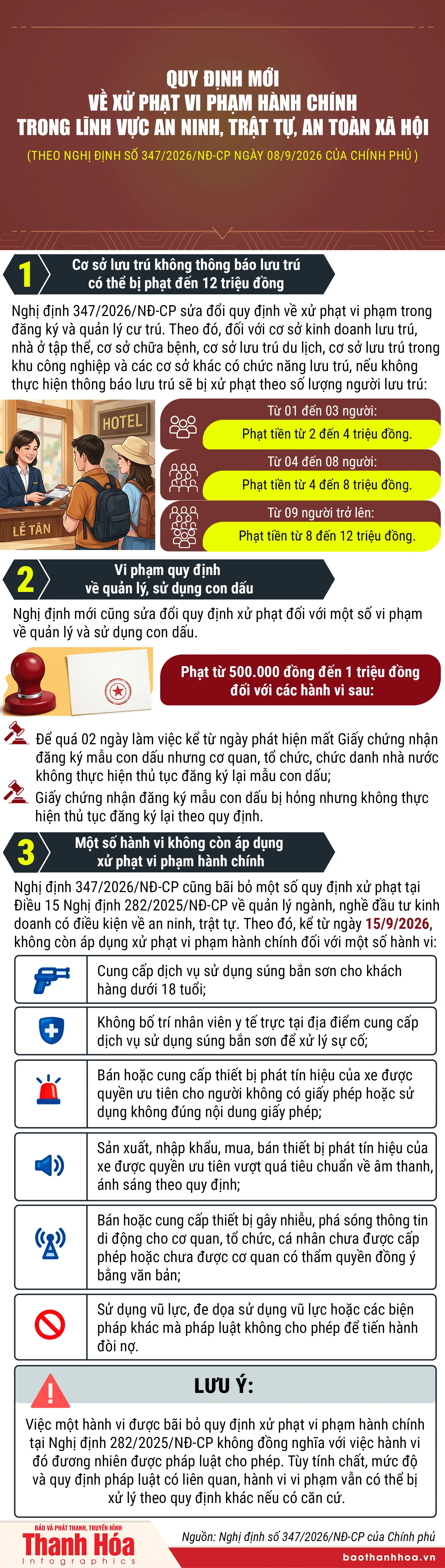 Quy định mới về xử phạt vi phạm hành chính trong lĩnh vực an ninh - trật tự, an toàn xã hội