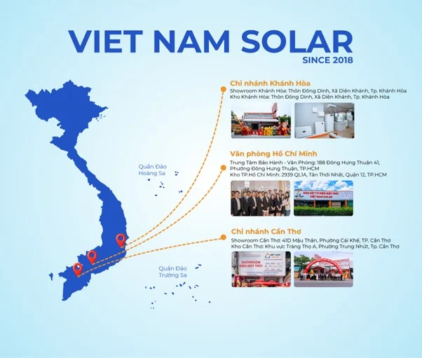 Việt Nam Solar được lựa chọn là tổng thầu 10 showroom Toyota với tổng công suất 1.803 kWp