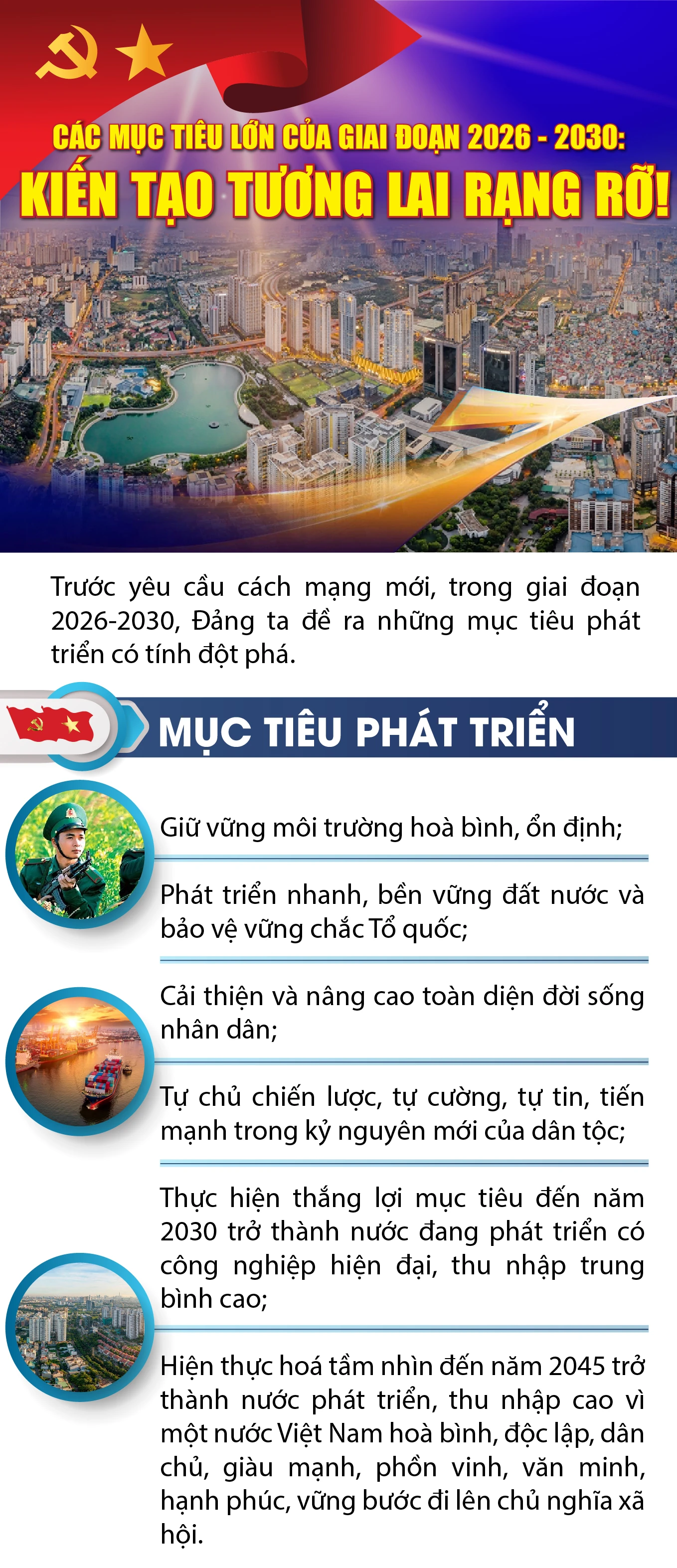 Các mục tiêu lớn của giai đoạn 2026-2030: Kiến tạo tương lai rạng rỡ!