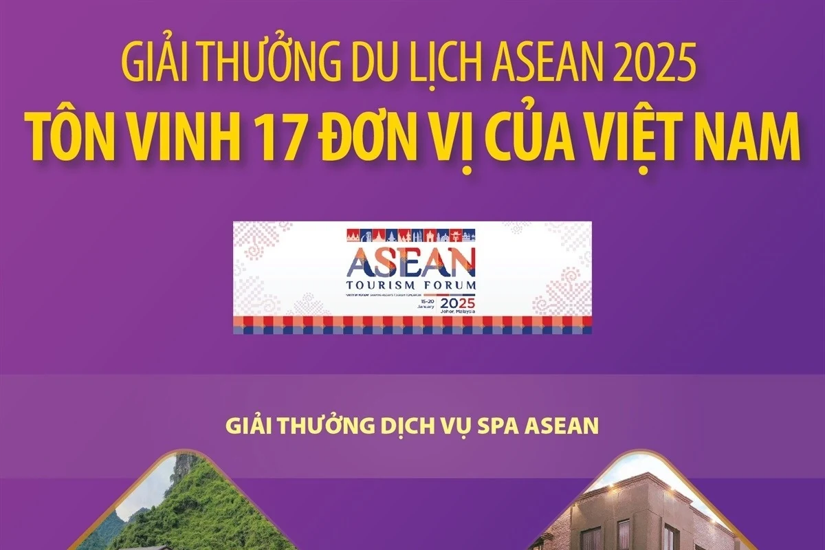 Giải thưởng Du lịch ASEAN 2025 tôn vinh 17 đơn vị của Việt Nam