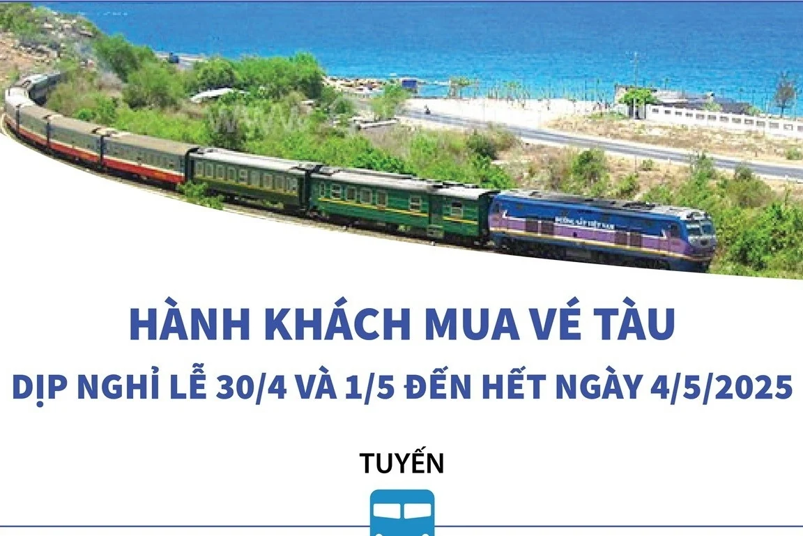 Hành khách mua vé tàu dịp nghỉ lễ 30/4 và 1/5 đến hết ngày 4/5/2025