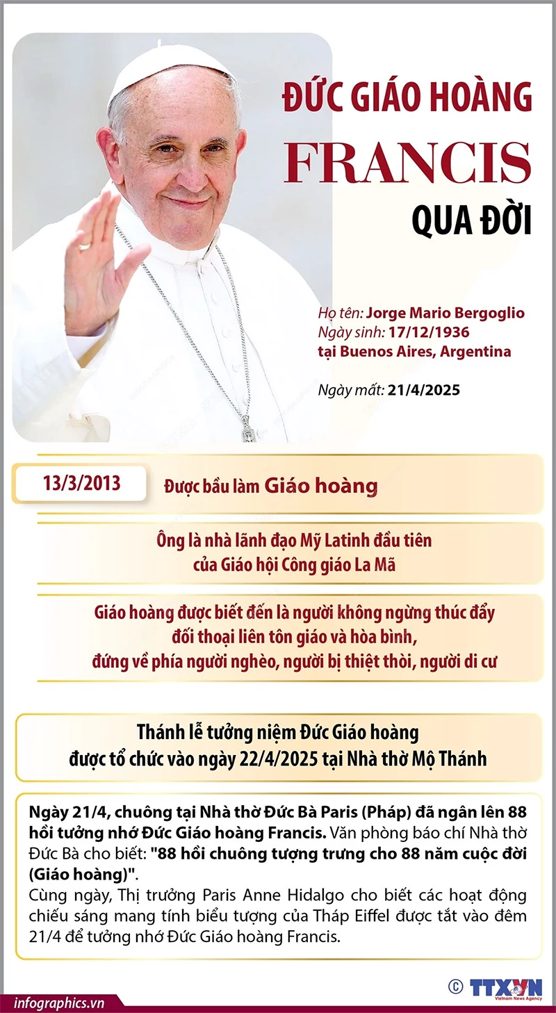 Giáo hoàng Francis - nhà lãnh đạo Mỹ Latinh đầu tiên của Giáo hội Công giáo