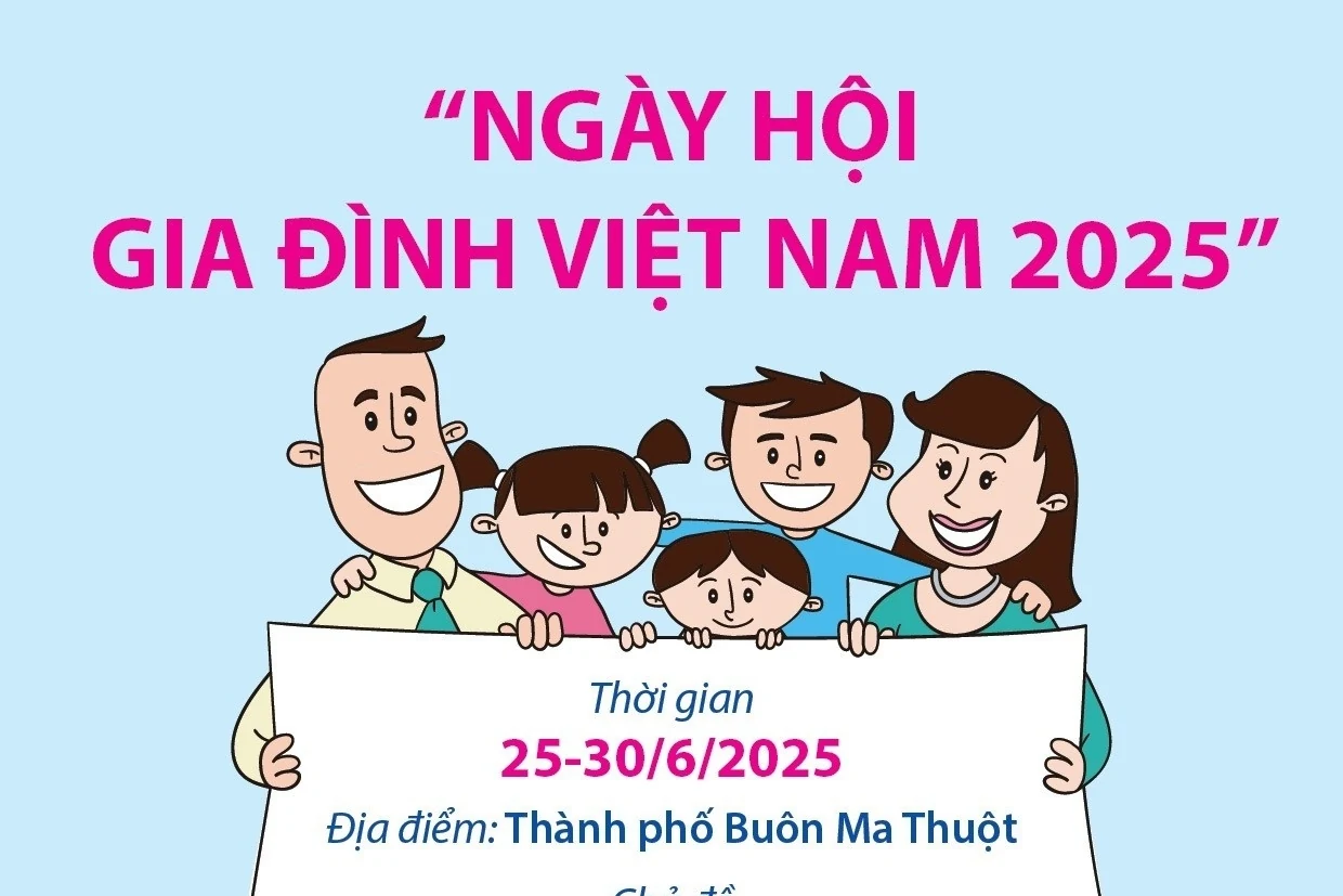 Thông tin chi tiết “Ngày hội Gia đình Việt Nam năm 2025