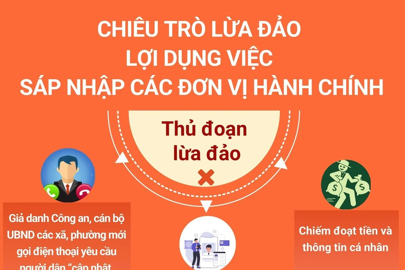 Chiêu trò lừa đảo lợi dụng việc sáp nhập các đơn vị hành chính