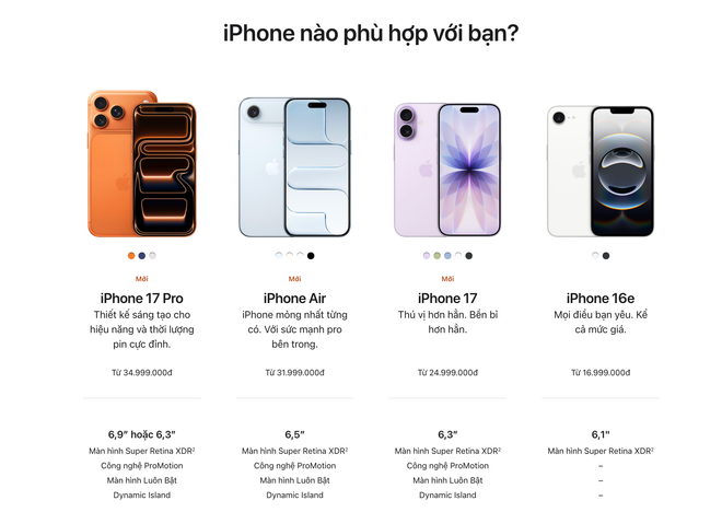 Việt Nam là một trong những quốc gia đầu tiên bán iPhone 17 trên thế giới