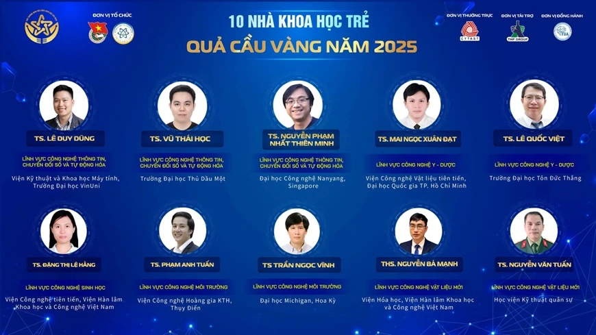 10 nhà khoa học trẻ nhận Giải thưởng Quả cầu vàng năm 2025