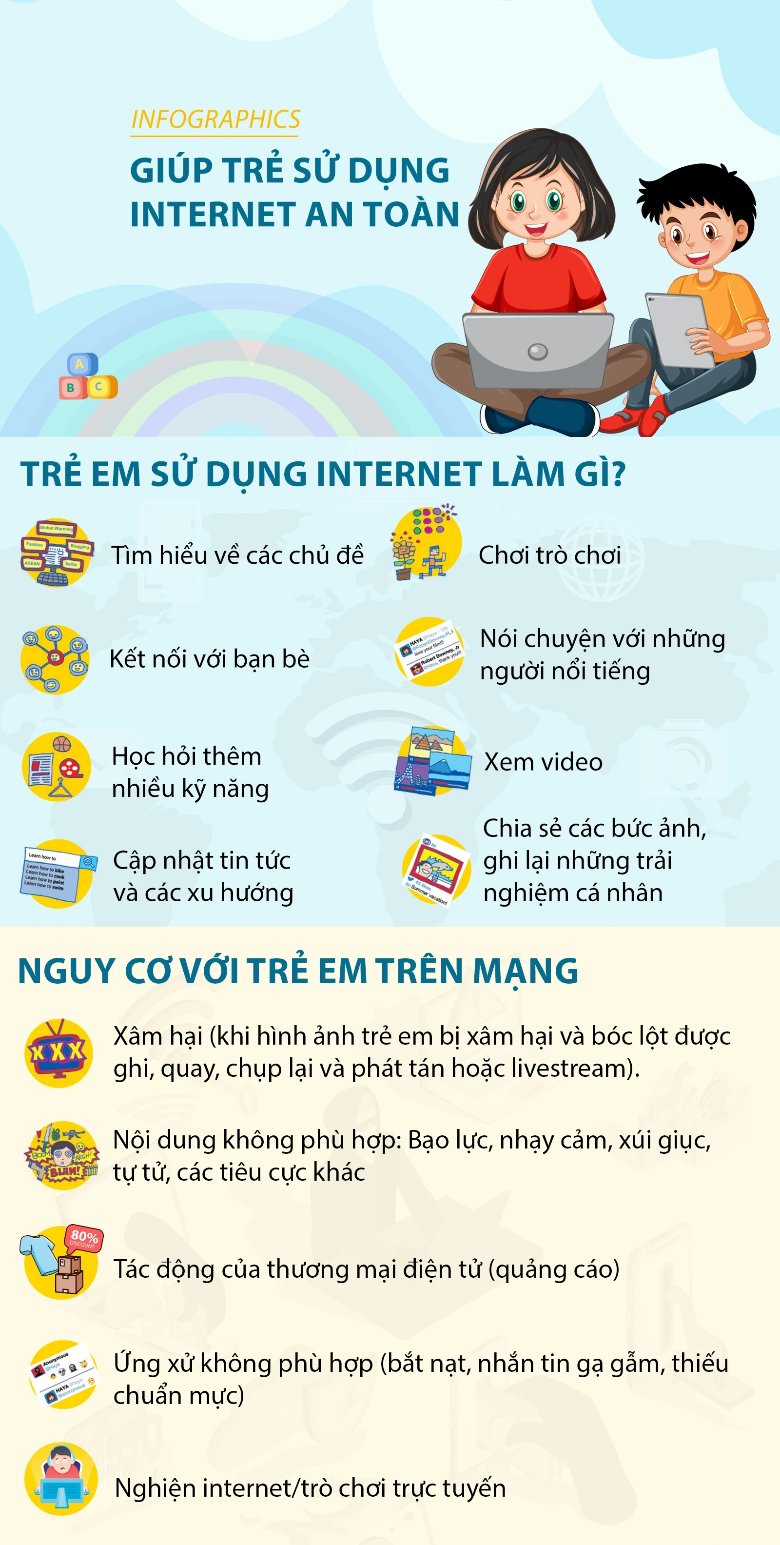 Giúp trẻ sử dụng internet an toàn