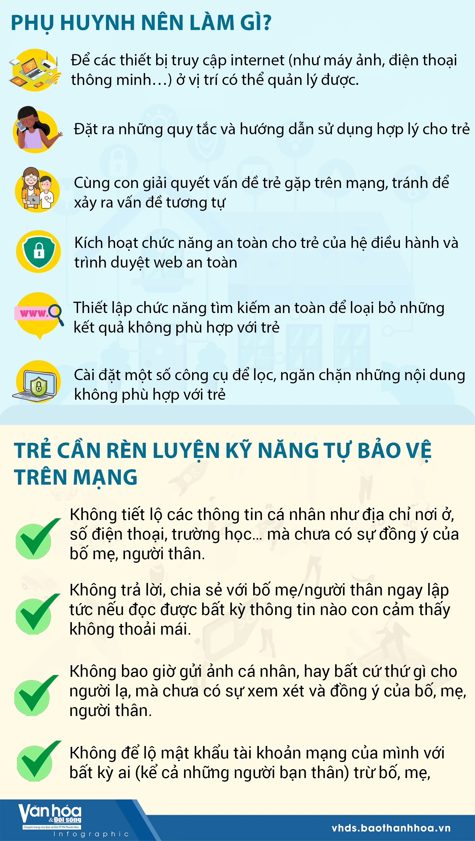 Giúp trẻ sử dụng internet an toàn