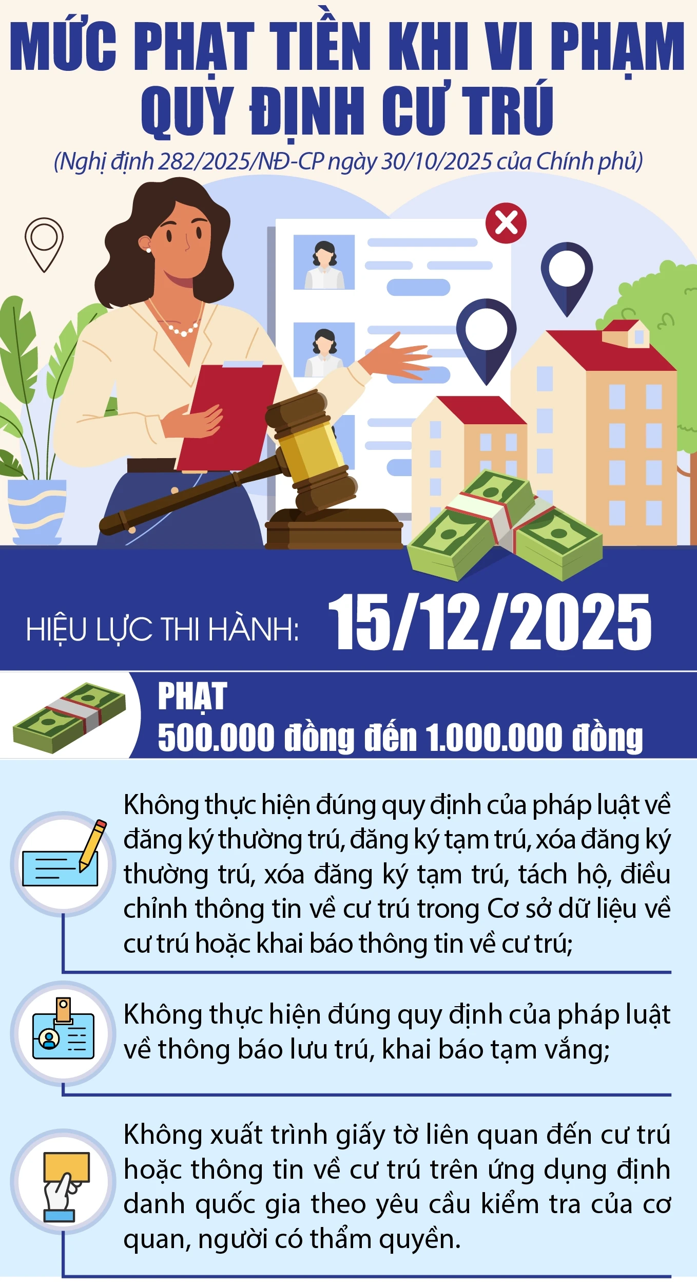 Mức phạt tiền khi vi phạm quy định cư trú