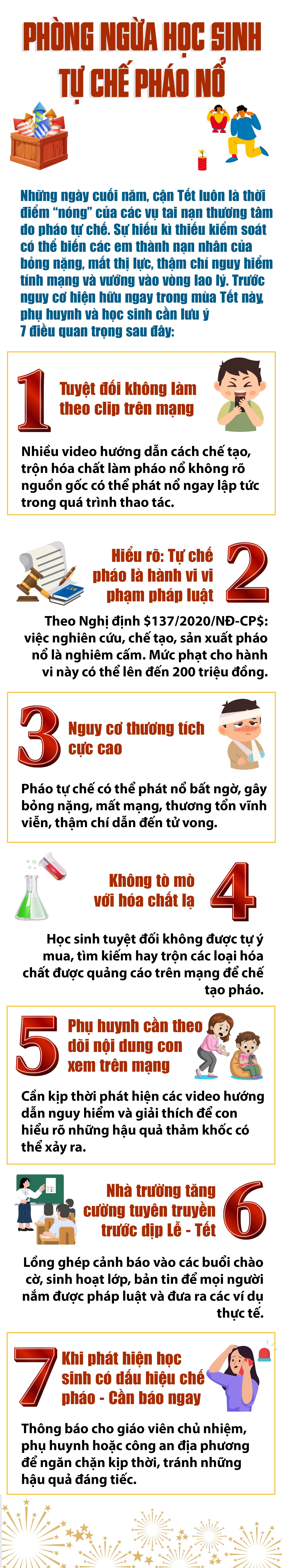 Phòng ngừa học sinh tự chế pháo nổ