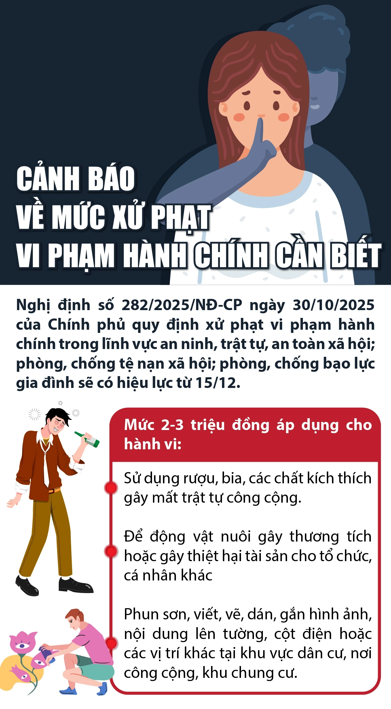 Cảnh báo về mức xử phạt hành chính cần biết