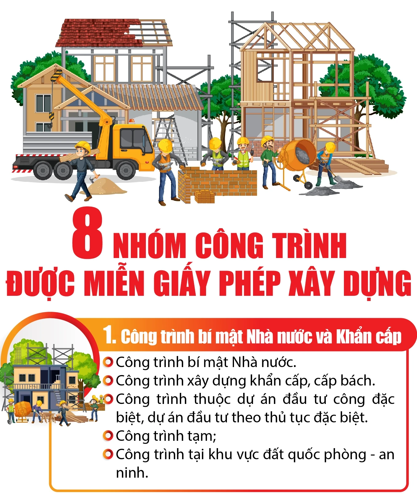 8 nhóm công trình được miễn giấy phép xây dựng
