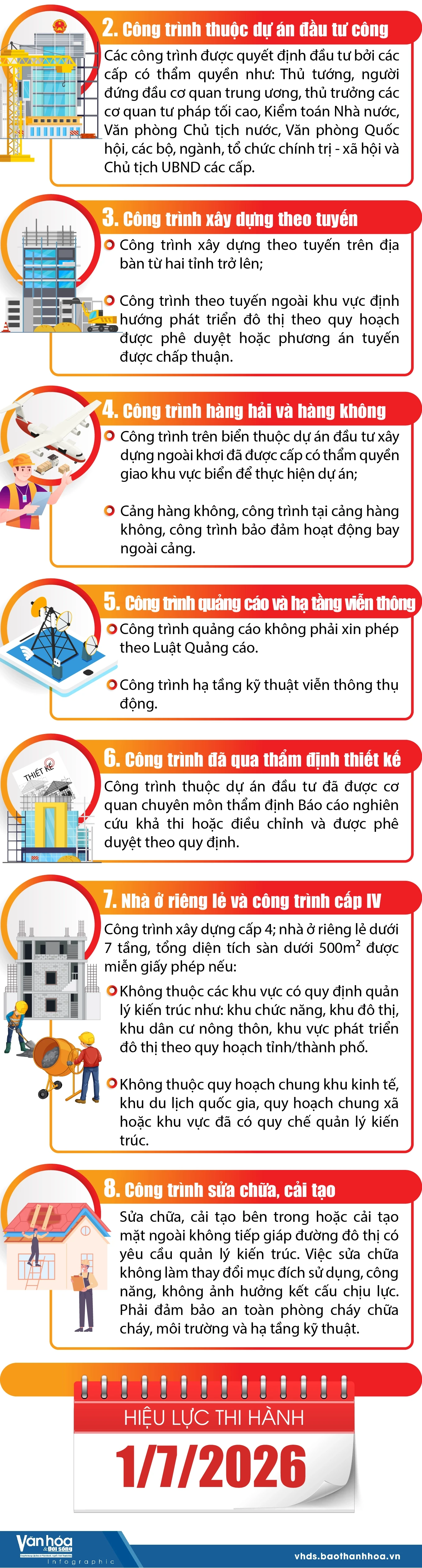 8 nhóm công trình được miễn giấy phép xây dựng
