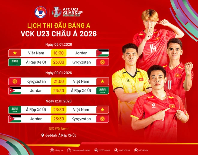 Vòng chung kết U23 châu Á 2026: U23 Việt Nam đá trận mở màn