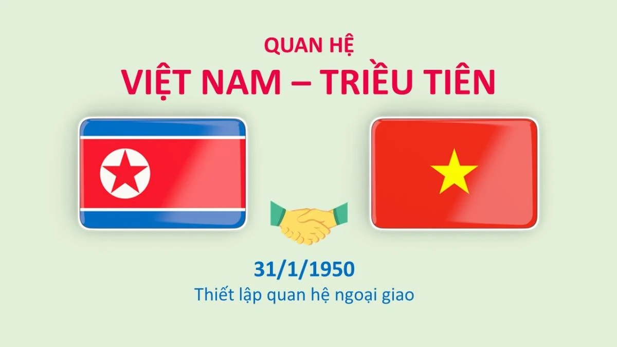 Ngày này năm xưa (31/1): Đồng bào trong cả nước đã nhiệt liệt hoan nghênh “Giấy bạc cụ Hồ”