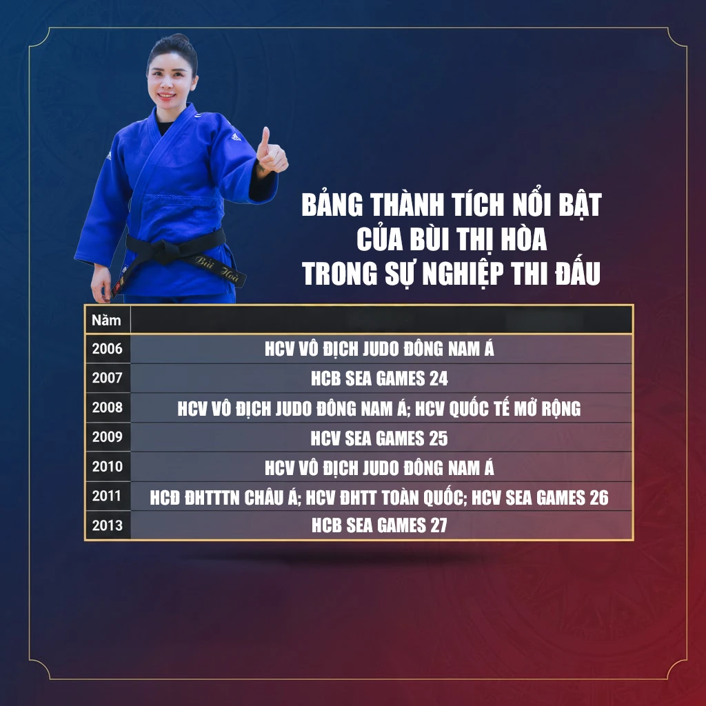 21 năm trăn trở cùng Judo