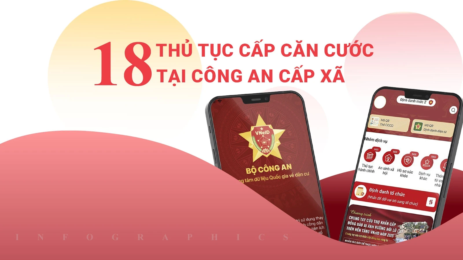 Infographics: 18 thủ tục cấp căn cước tại công an cấp xã