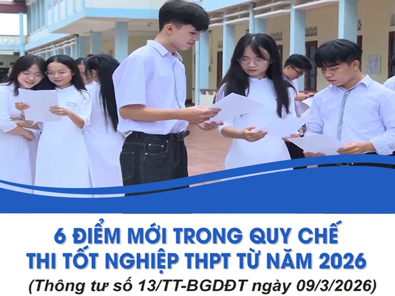 Những điểm mới trong Quy chế thi tốt nghiệp THPT từ năm 2026