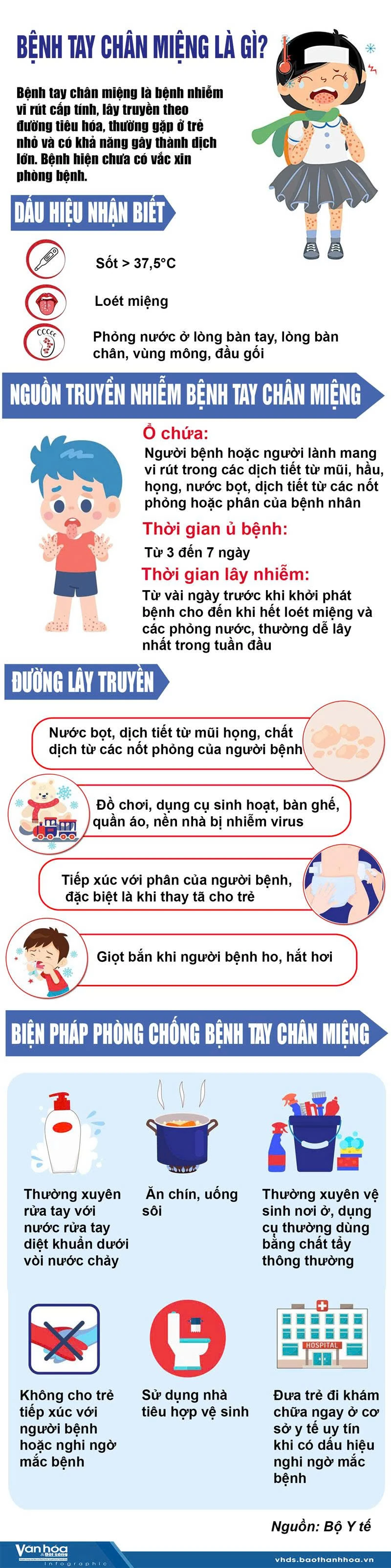 Chủ động phòng, chống bệnh tay chân miệng