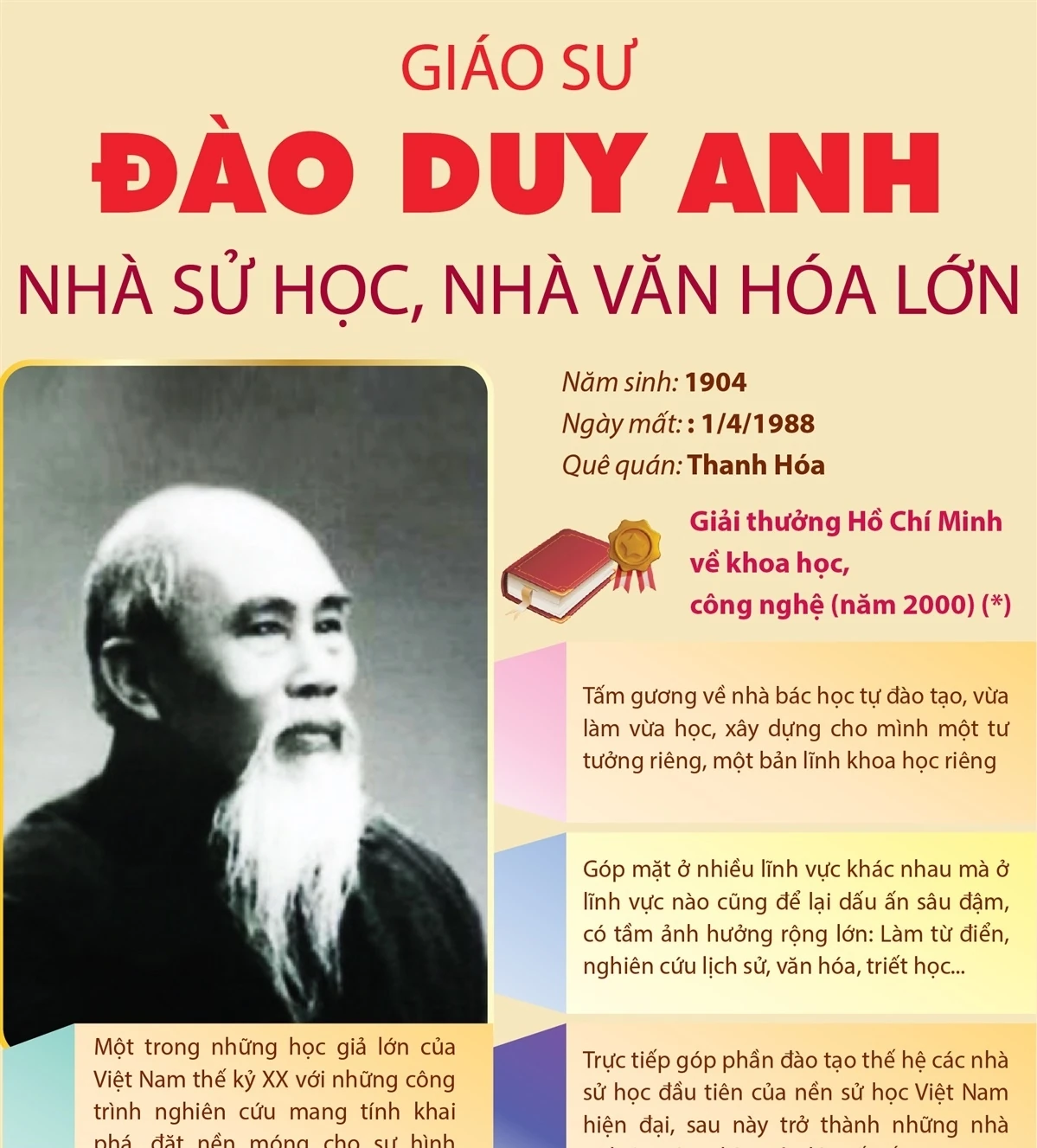 Ngày này năm xưa (1/4): Báo Người cùng khổ ra số đầu tiên tại Pari