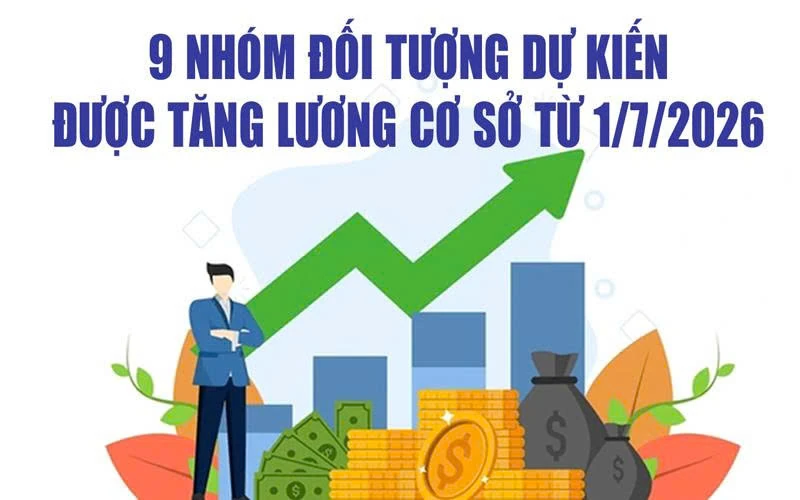 9 nhóm đối tượng dự kiến được tăng lương cơ sở từ 1/7