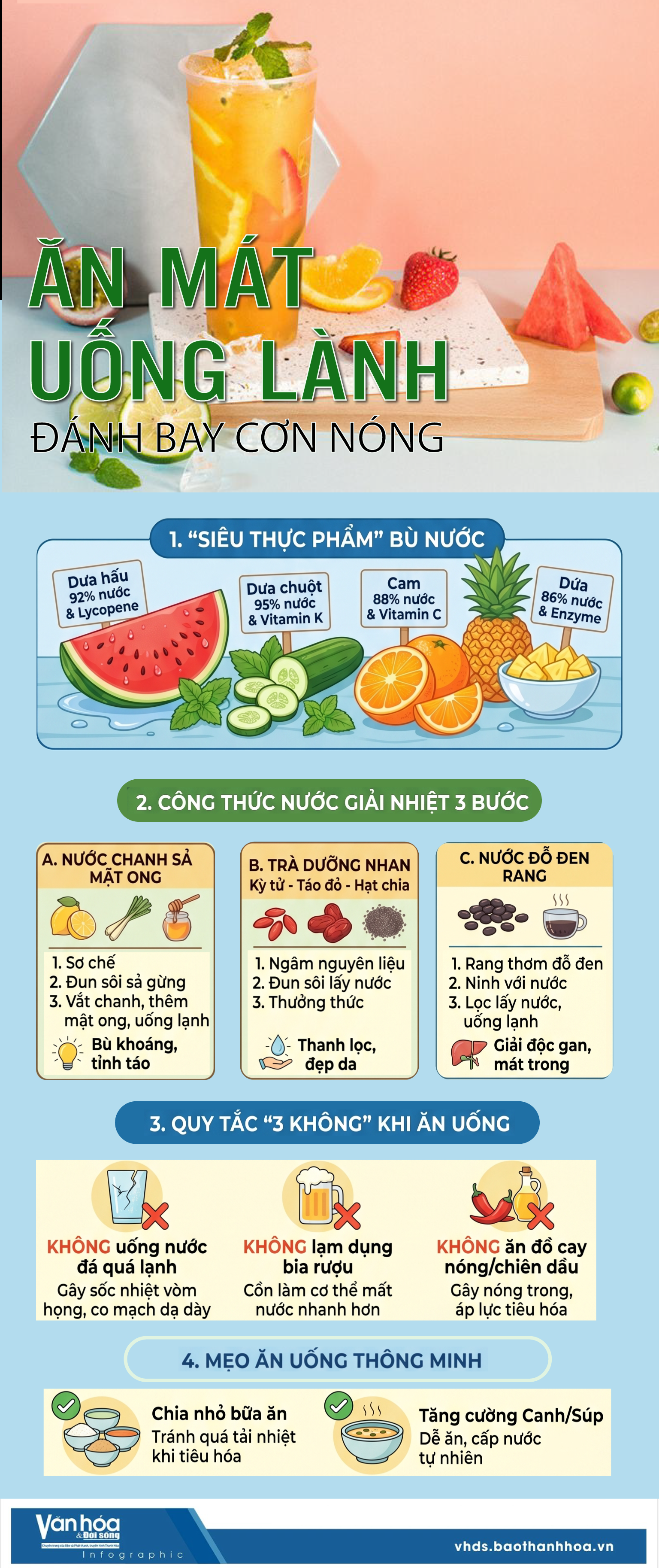 Ăn mát, uống lành – Đánh bay cơn nóng