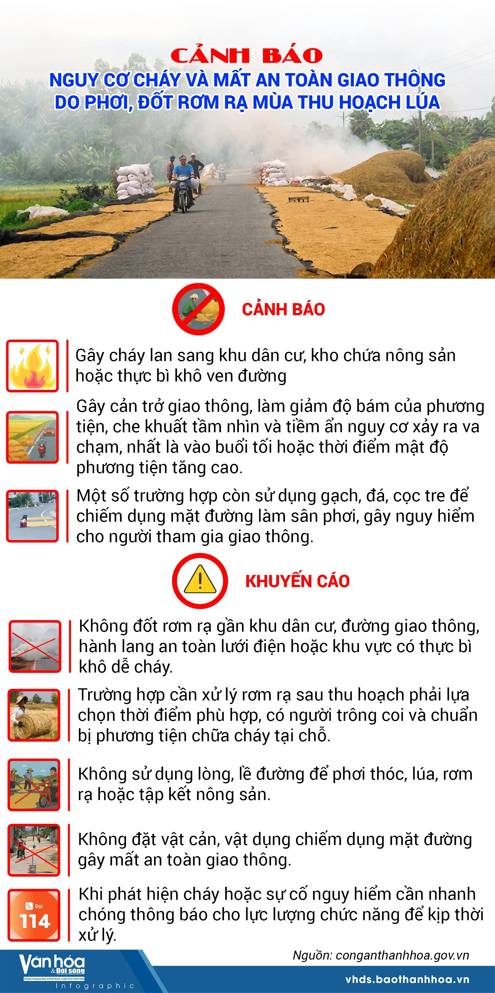 Cảnh báo nguy cơ cháy và mất an toàn giao thông do phơi, đốt rơm rạ mùa thu hoạch lúa