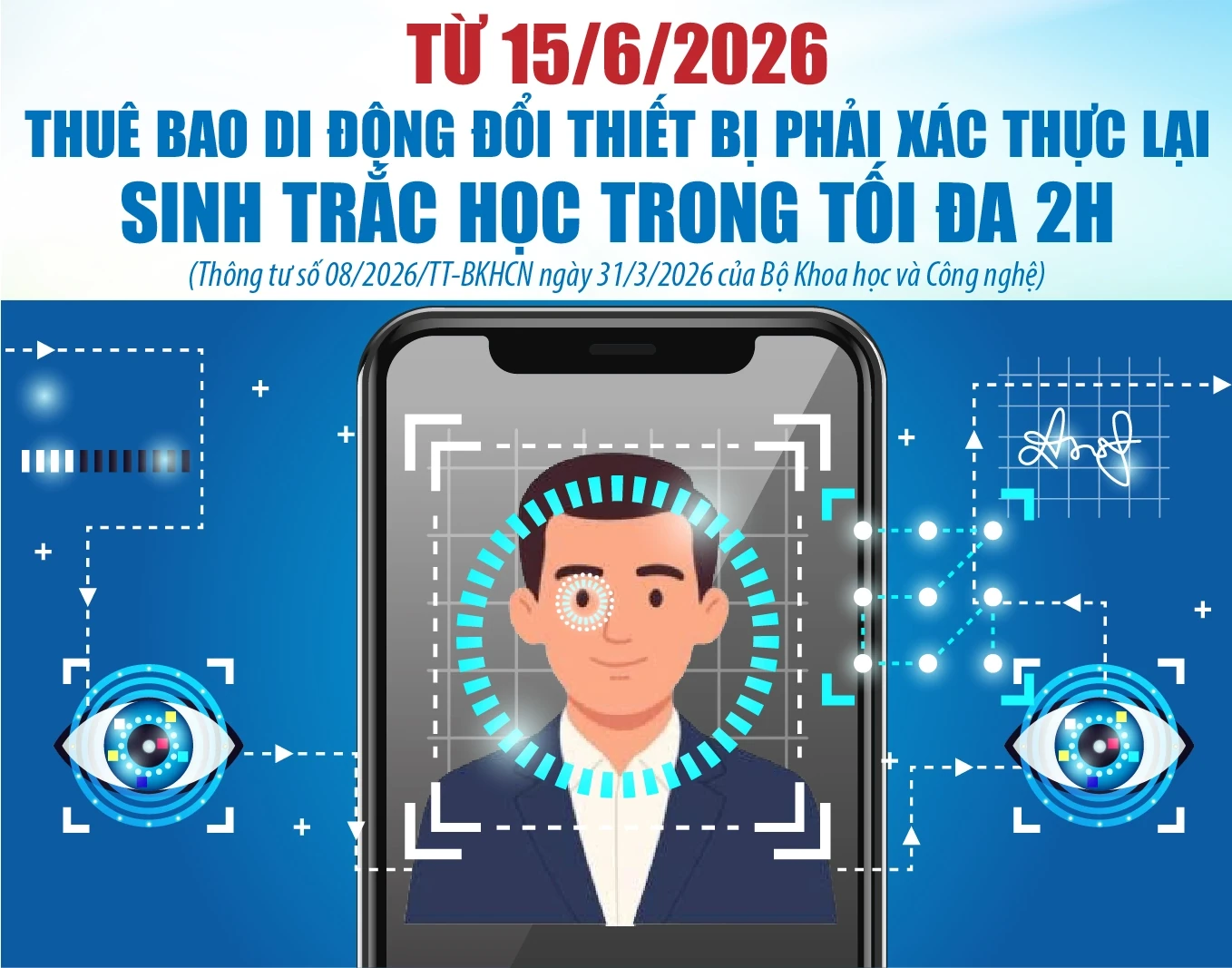 Từ 15/6/2026, thuê bao di động đổi thiết bị phải xác thực lại sinh trắc học trong tối đa 2h