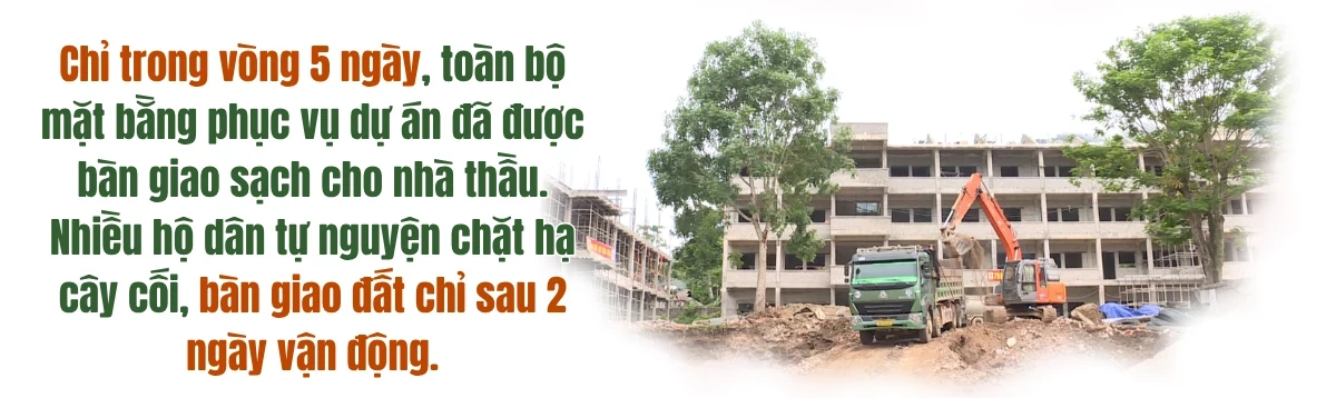 Cao điểm “100 ngày đêm” hoàn thành trường nội trú vùng biên
