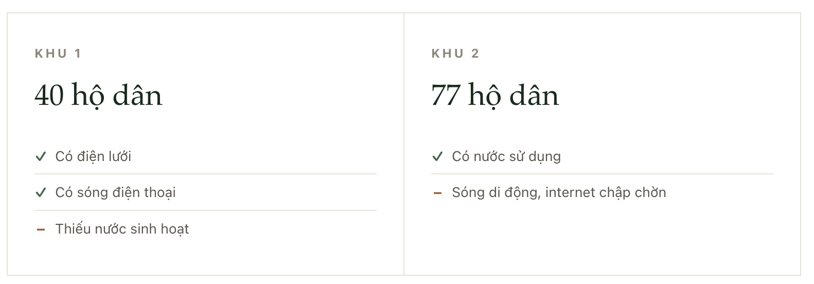 Ngày mới trên đỉnh núi